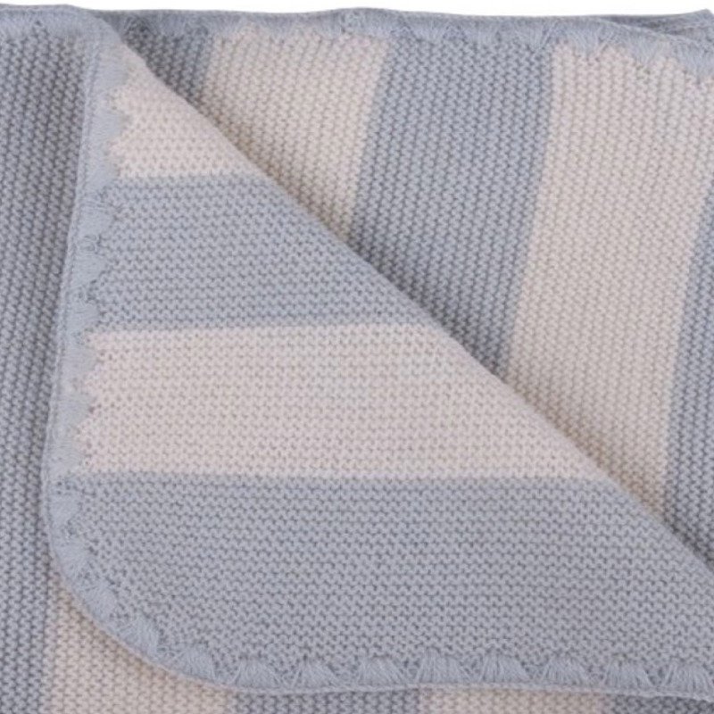 Swaddle Blankets